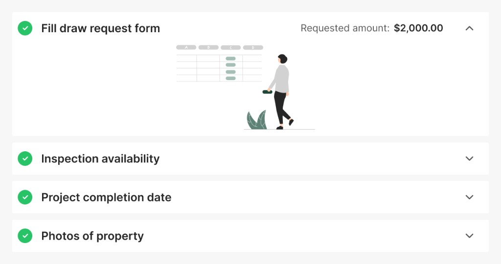 Draw request form and checklist