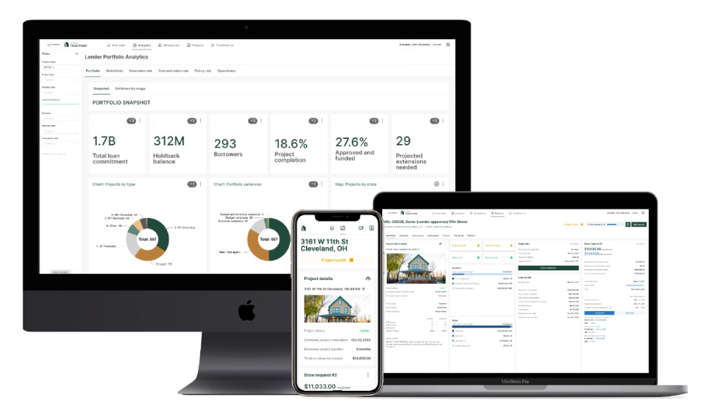 Technology products suite