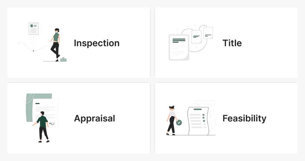 Integrated partner services: inspection, title, appraisal, feasibility
